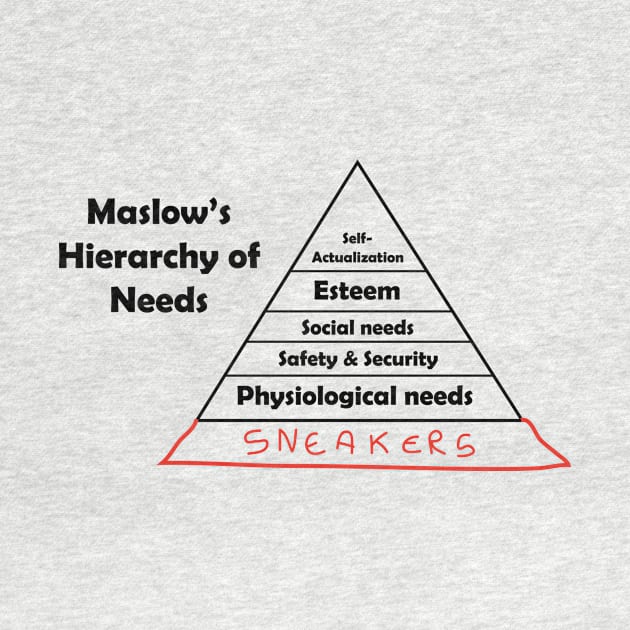 Maslow's Hierarchy of Sneakers by Cepea